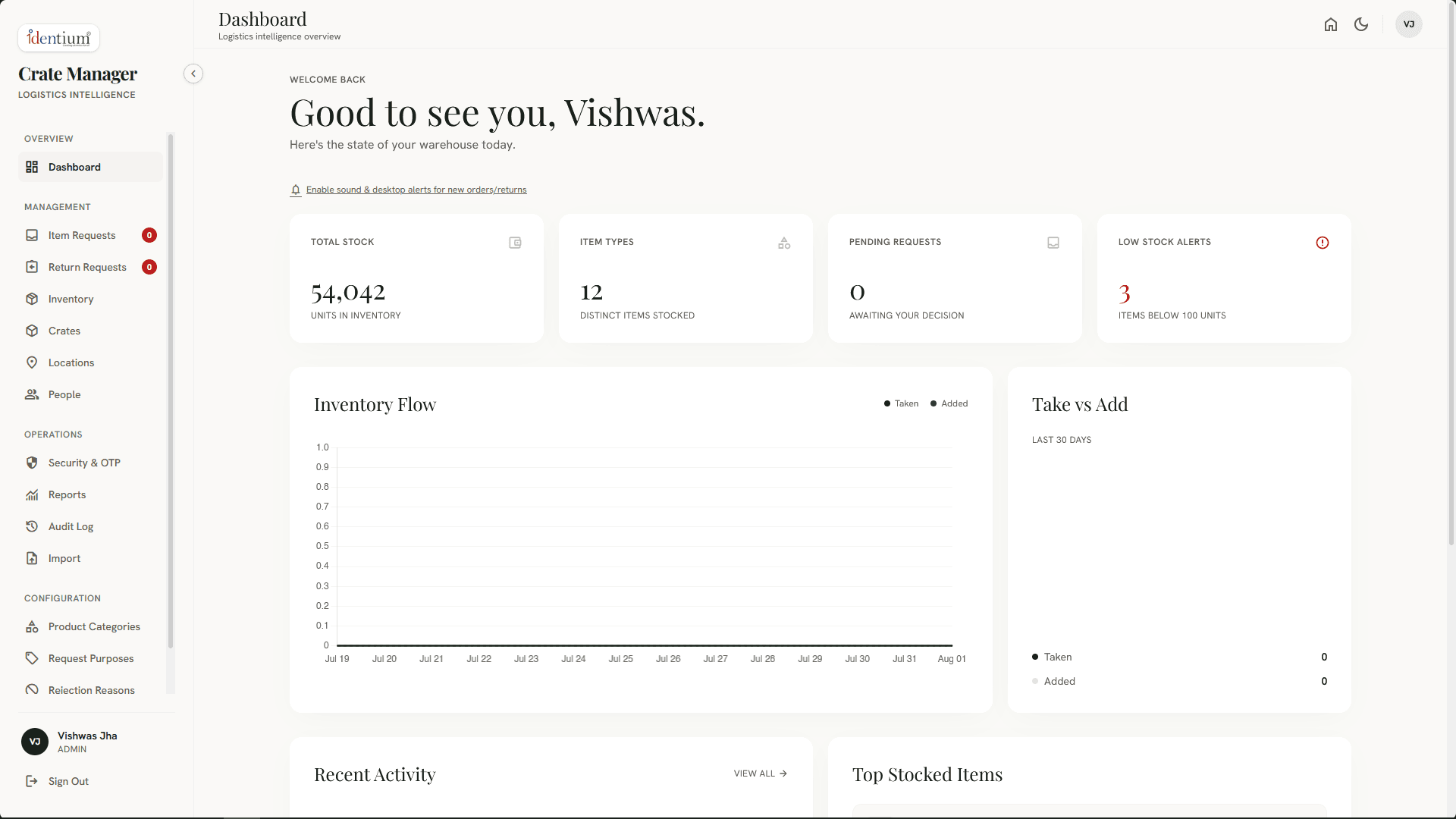 Crate Manager dashboard: total stock, item types, pending requests and inventory flow